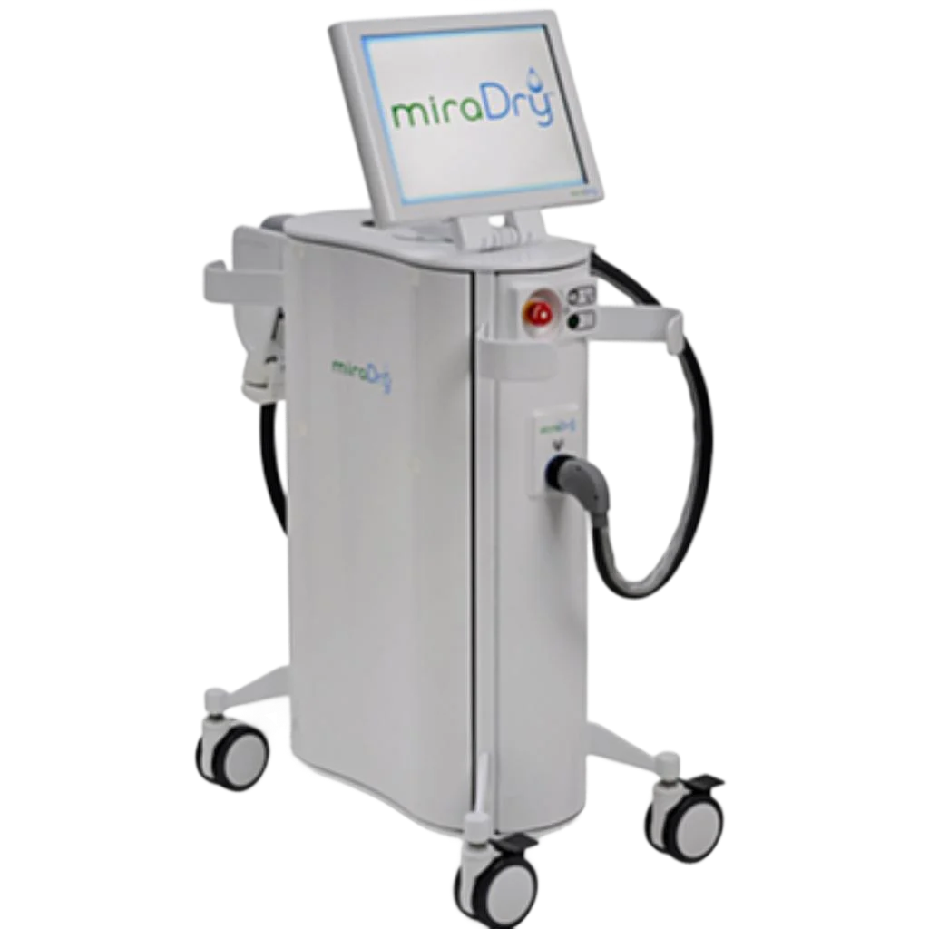 MiraDry System for non-surgical treatment of excessive underarm sweating