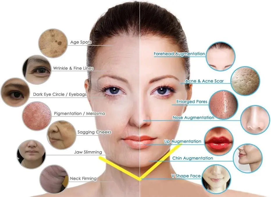 Dermatologist examining skin for eczema and psoriasis in Hyderabad